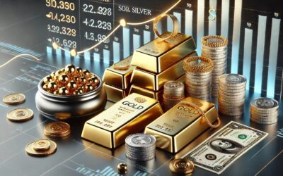 Gioielleria Torino: le tendenze del momento in oro e argento